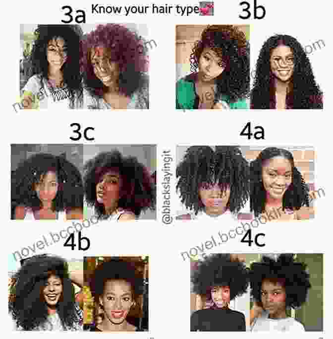 A Vibrant Collage Of African Hair Textures And Styles, Showcasing Diversity And Beauty. The Big South African Hair
