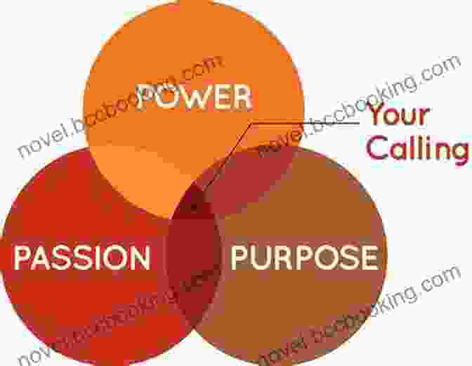 Call To Power: Passion And Purpose Live Fearless: A Call To Power Passion And Purpose