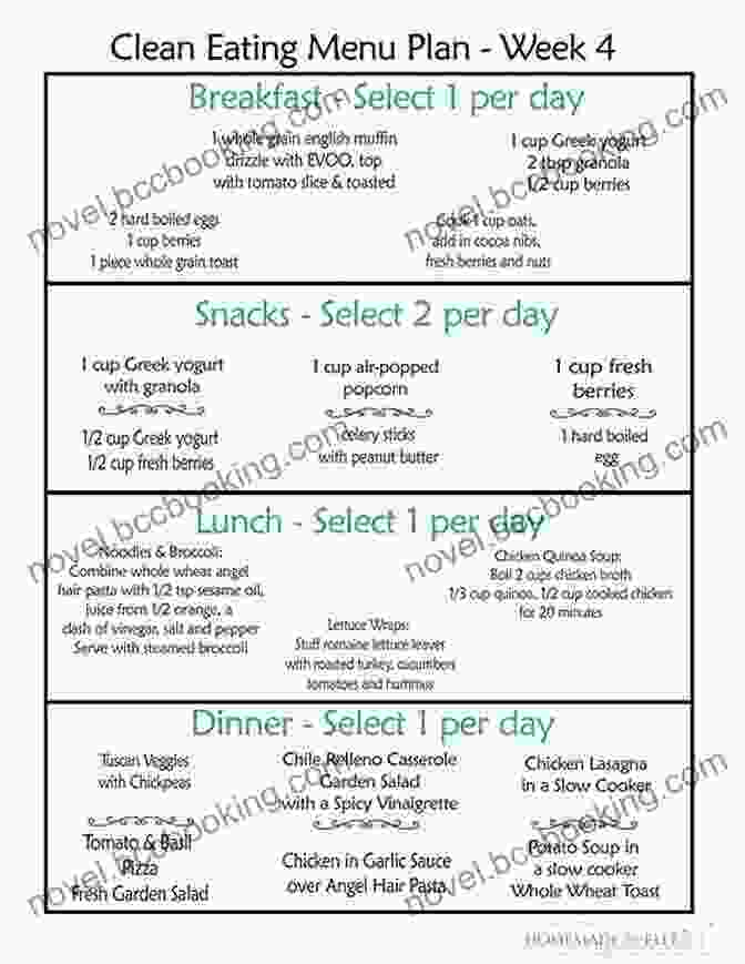 Image Of A Sample Meal Plan For Clean Eating Clean Eating Recipes For Fat Loss: Healthy Food Recipes For Getting Lean Losing Weight Getting Toned And Building Muscle