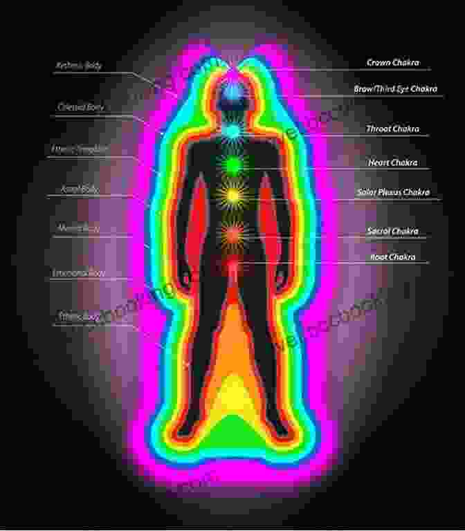 Image Of The Human Energy Body With Chakras And Auras Emotion And Healing In The Energy Body: A Handbook Of Subtle Energies In Massage And Yoga