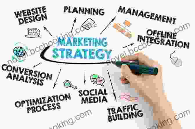 Marketing And Promotion Strategies For Information Product Success Make Money Online: Your Guide On How To Get Rich With Information Products