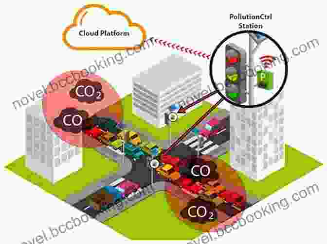 Smart City With IoT Sensors Monitoring Environmental Parameters, Showcasing The Environmental Impact Of IT The Great Convergence: Information Technology And The New Globalization