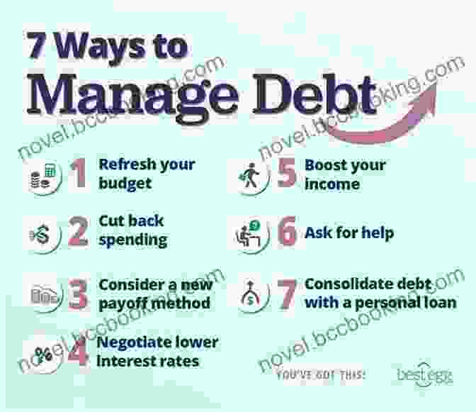 Table Outlining Effective Strategies For Managing And Reducing Debt The Persona Finance Part 3