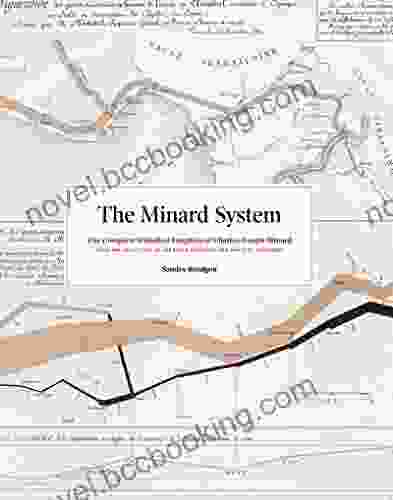 The Minard System: The Complete Statistical Graphics Of Charles Joseph Minard